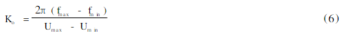 blob.png