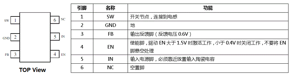 无标题.gif
