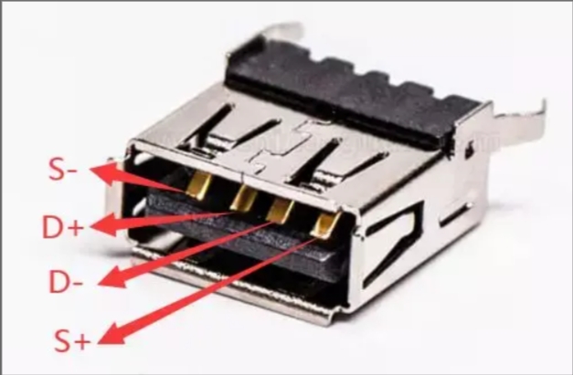 USB2-A母头线序
