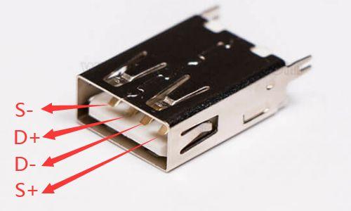 USB2-A公头线序