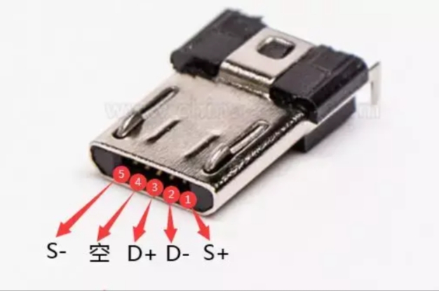 microUSB公头线序