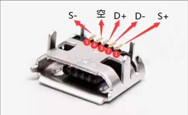 microUSB母头线序
